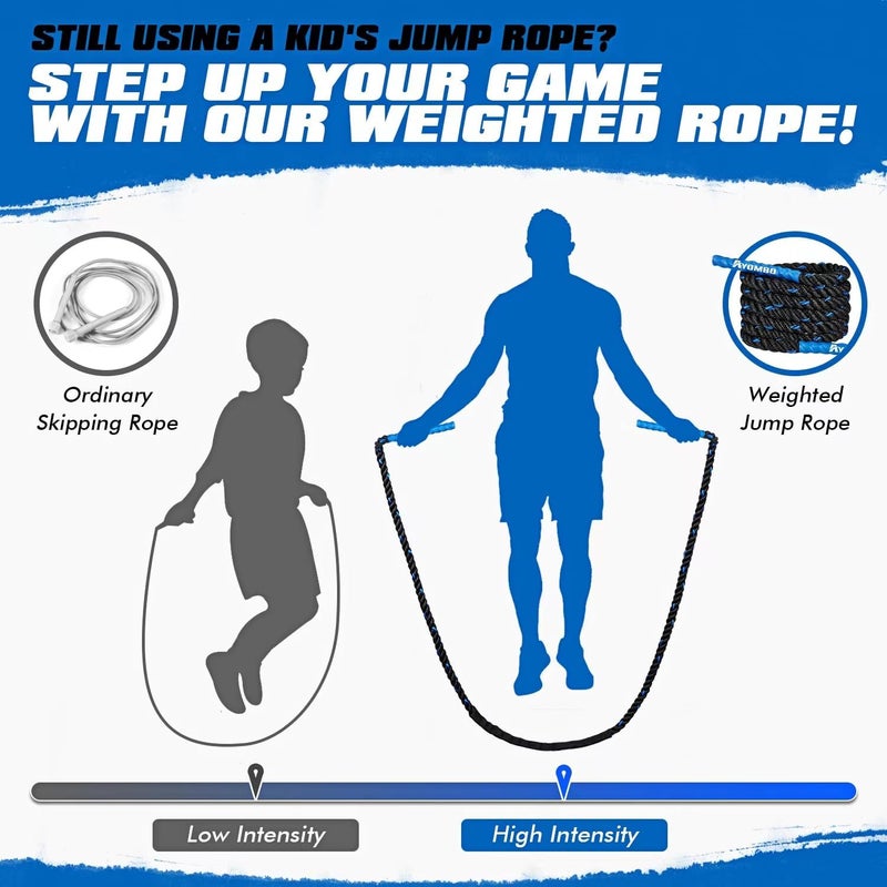 Ayombo Jump Rope, Weighted Jump Rope for Fitness, Boxing Equipment Jump Ropes for Men Women, Battle Skipping Ropes for Exercise, Suitable for Boxing, Cardio, Training Muscle Speed Home Gym Workout Equipment - Image 3